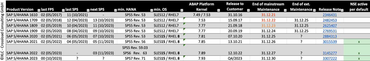 Jens Gleichmann tweet media