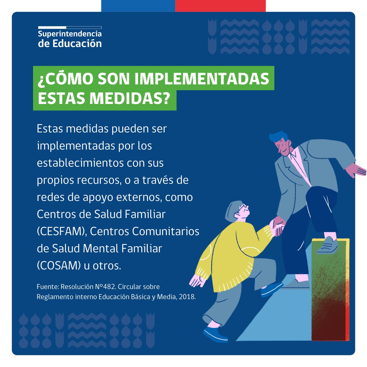 💚 Día Mundial de la Salud Mental | Tenemos que conversar, tenemos que acompañarnos. Evitemos el estigma y la discriminación para ir #ConstruyendoSaludMental en el sistema educativo, conociendo e implementando medidas de apoyo pedagógico y psicosocial 🙌