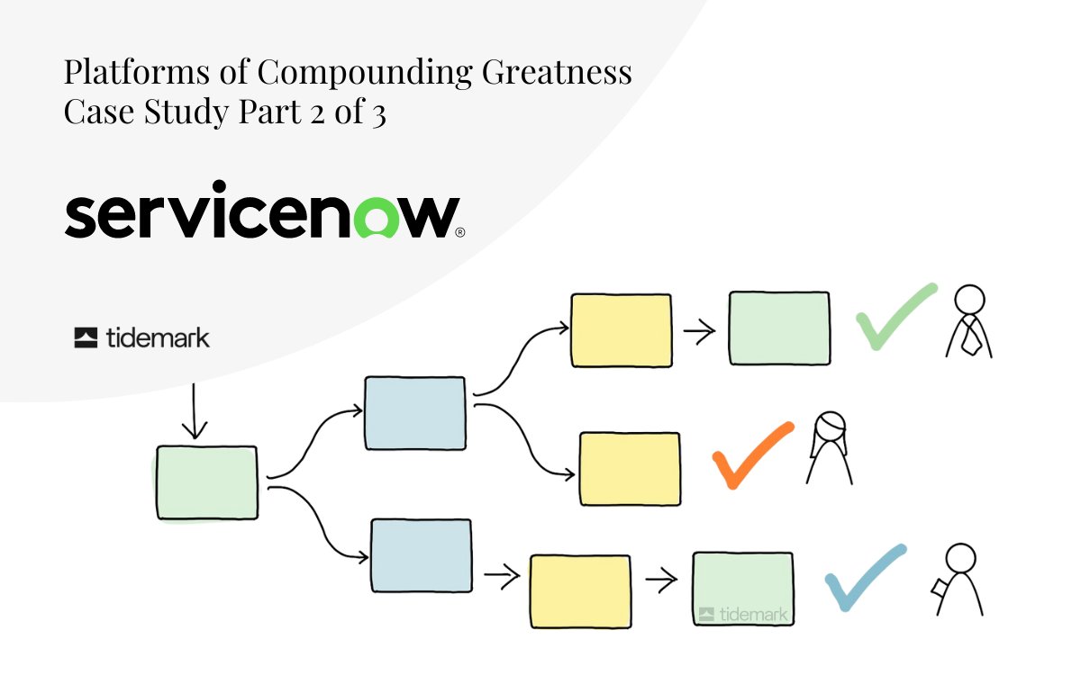 One of the most challenging multi-product questions is how to verticalize GTM. <a href="/ServiceNow/">ServiceNow</a> went with a radical choice: expanding from one to five teams in a month. We interviewed Kevin Haverty, the former CRO and current Vice Chairman, on how they did it.

The TL;DR ⬇