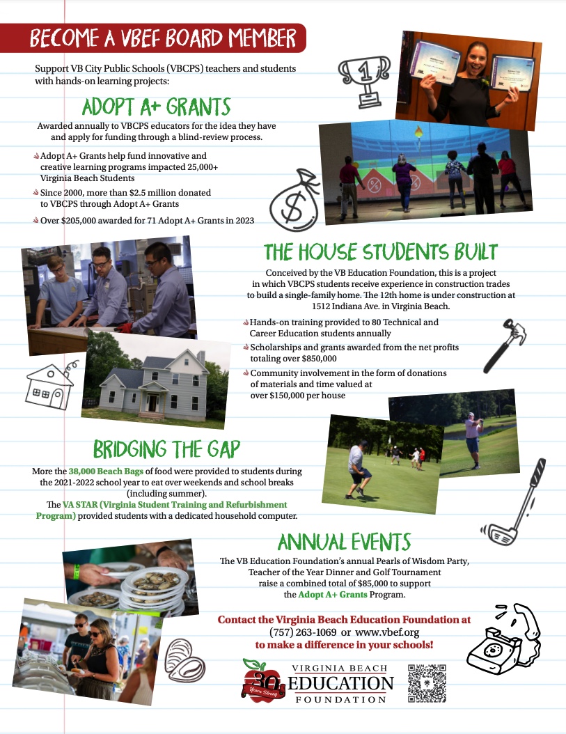 vbedfound's tweet photo. Want to know how YOU can support @vbschools teachers and students? 🏫 Become a VBEF Board Member! 🍎 Learn more about the impact you will make below! 👇
#vbef #vbschools #virginiabeachschools https://t.co/jfD9BKghZZ