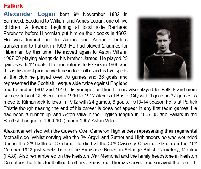 Alexander Logan
Cameron Highlanders
Died of wounds this day 1918 weeks before the Armistice
Footballer Falkirk, Hibernian,  Airdrie, Arthurlie, Aston Villa, Bristol City, Kilmarnock, Partick
Article attached