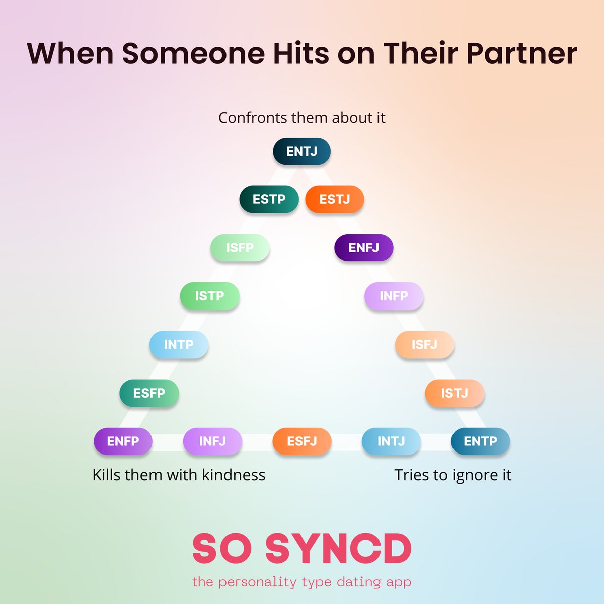 So Syncd tweet media