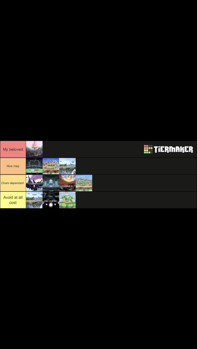 Luccifgc's tweet photo. Screw MU chart , here is a map chart for D3 https://t.co/jCQM4D02fO