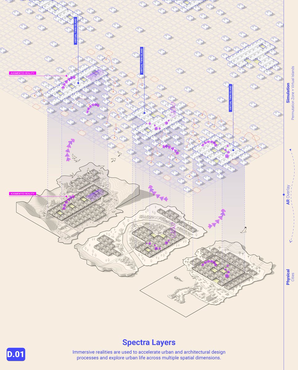 Andreea Ion Cojocaru tweet media