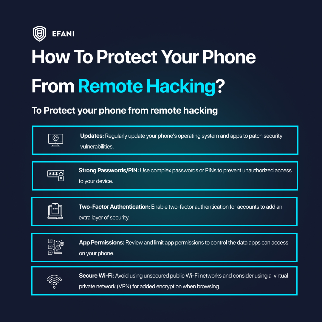 efani's tweet image. Strengthen Your Phone&apos;s Defense Against Remote Hacking. 

Guard your smartphone with strong passwords, timely updates, secure Wi-Fi, vigilant app permissions, and heightened phishing awareness. 

Explore more insights here: efani.com/blog/phone-hac…

#privacy #remotehacking
