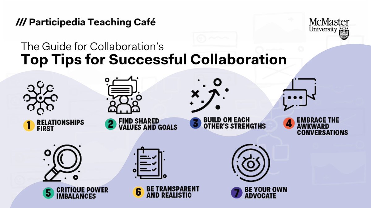 Join us at tomorrow's #TeachingCafe to hear from academics and practitioners about the powerful impact of collaborations that lie behind participatory processes! 

➡️Join us virtually: eventbrite.ca/e/teaching-caf…

🙌And check out the Collaboration Guide: participediaproject.medium.com/a-guide-for-ac…