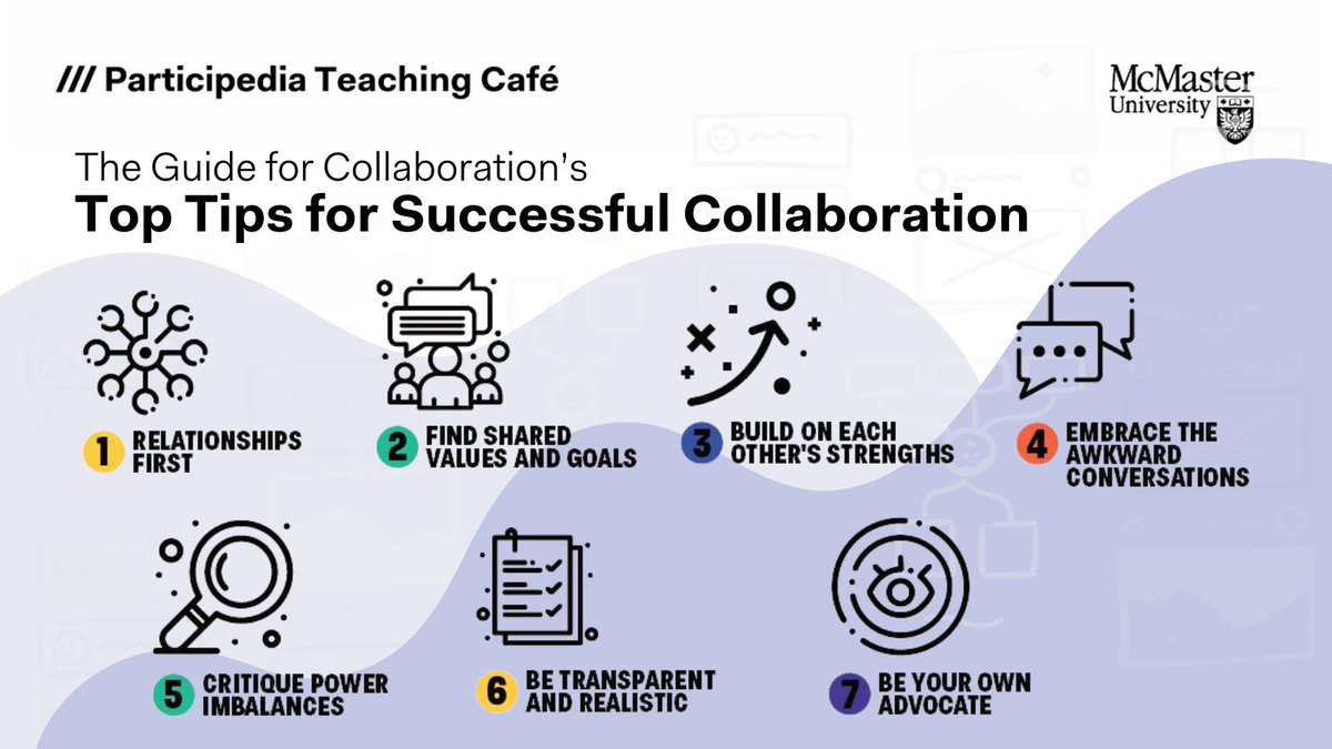 Join us at tomorrow's #TeachingCafe to hear from academics and practitioners about the powerful impact of collaborations that lie behind participatory processes! ➡️Join us virtually: eventbrite.ca/e/teaching-caf… 🙌And check out the Collaboration Guide: participediaproject.medium.com/a-guide-for-ac…