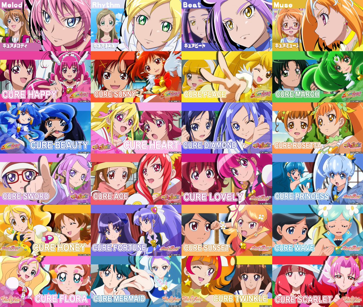 劇場版「プリキュアオールスターズNS」のOP演出をモチーフにした