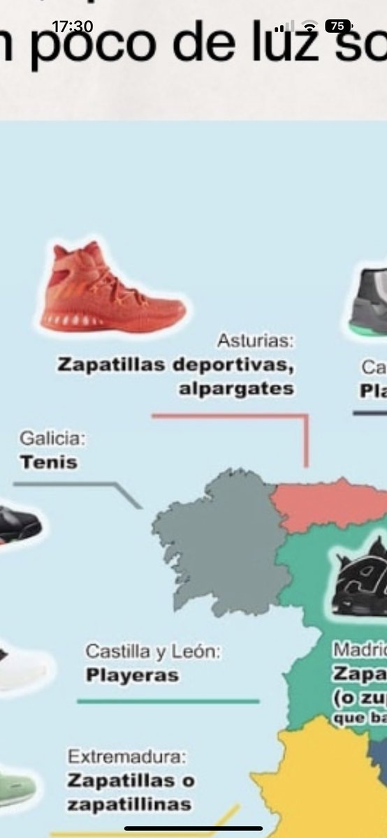 De toa la vida en asturies se llamen playeros