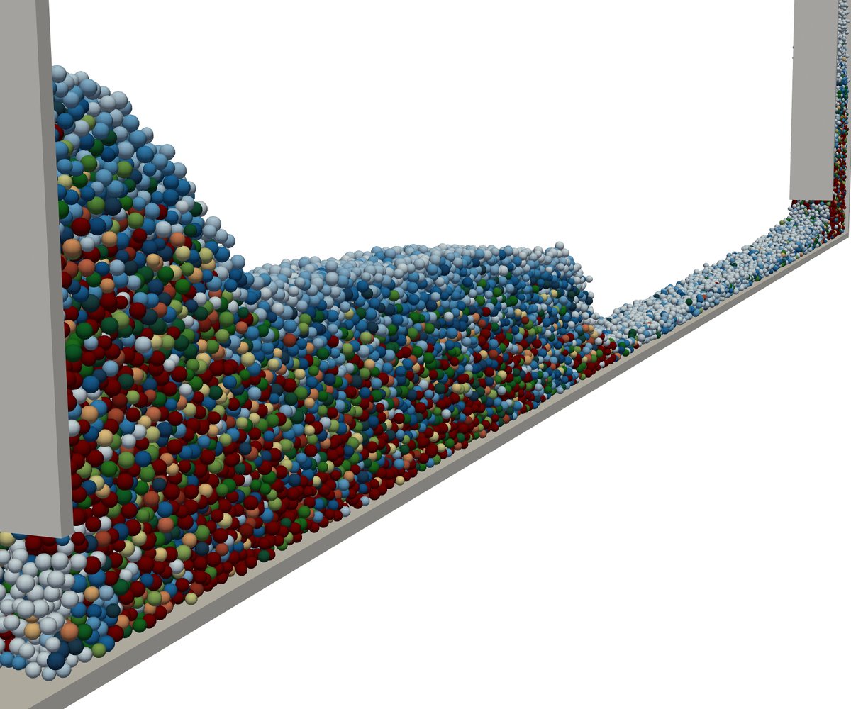Paper about the length of jumps in granular flows down smooth inclines with Andrés Escobar, François Guillard and <a href="/IEinav/">Itai Einav</a> !
published today in JFM Rapids
doi.org/10.1017/jfm.20…