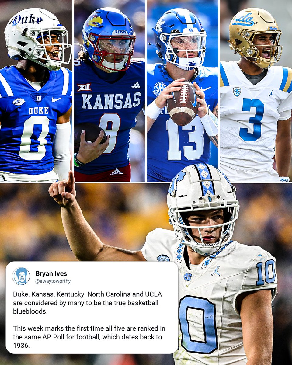 For the first time since the introduction of the AP Poll, these basketball blue bloods are all ranked in football at the same time 🤯

(h/t <a href="/awaytoworthy/">Bryan Ives</a>)