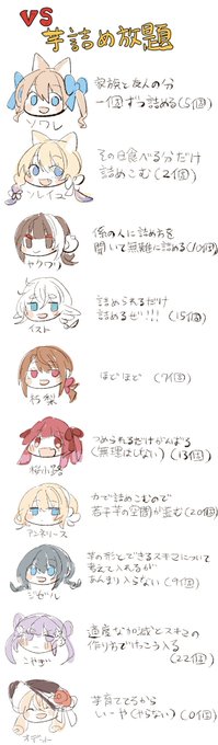 これはオリキャラvs芋詰め放題です 