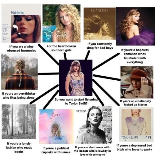 THE13MANUSCRIPT's tweet photo. I’m most of these so pretty accurate https://t.co/FW2evkv4F5