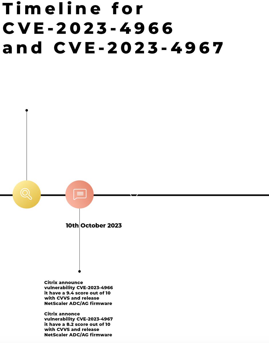 Thomas Poppelgaard tweet media