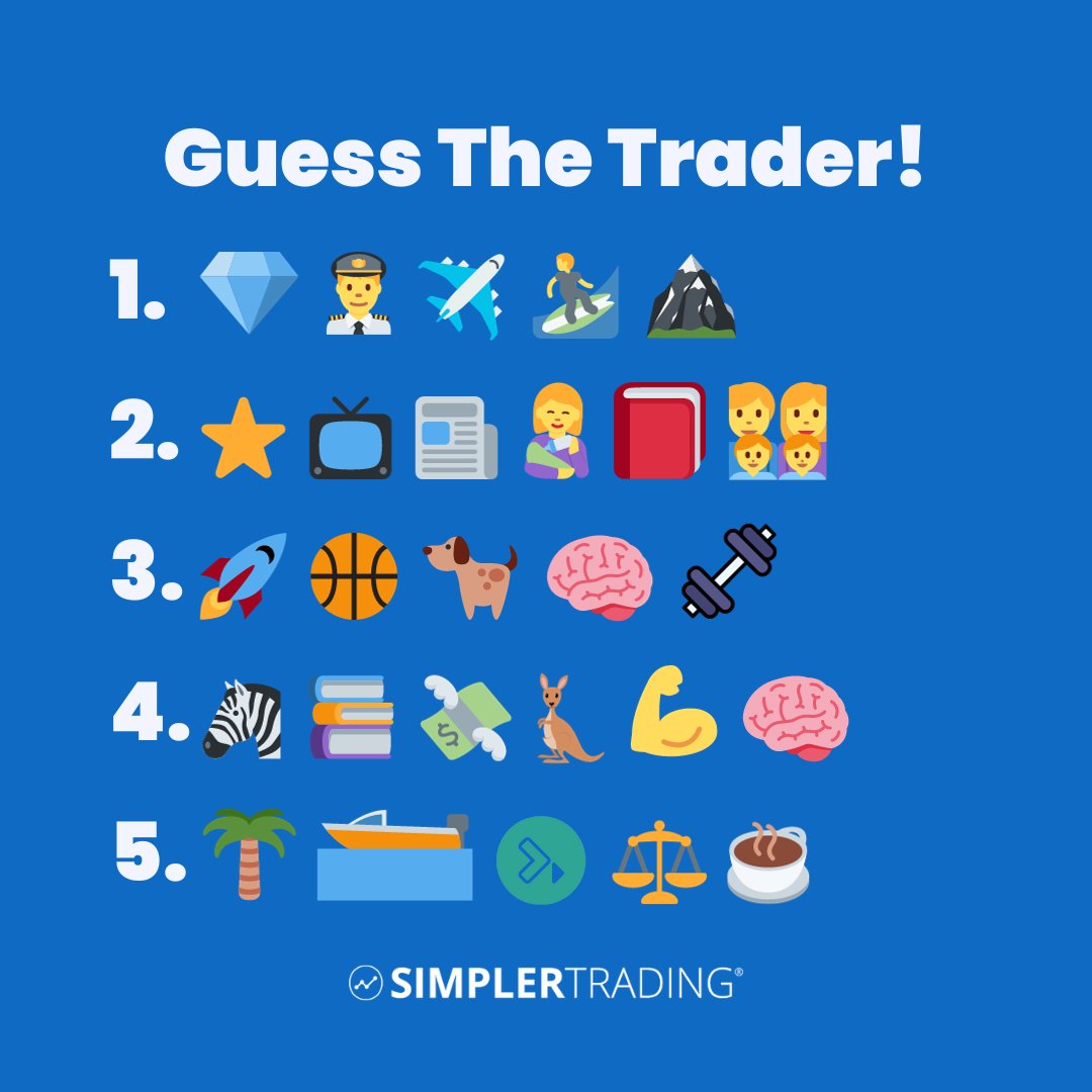 simplertrading's tweet image. How well do you know our traders? 🤔 😉⁠ Comment your guesses below! ⬇️⁠

#SimplerTrading