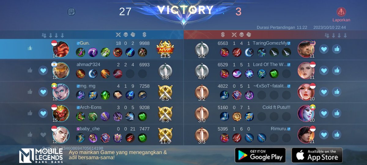 agunmtb's tweet photo. Ayo bergabung dengan tim saya, tantang semua Player MOBA terbaik bersama! 
https://t.co/drtbZzcWdN https://t.co/KAD3ETPDqu