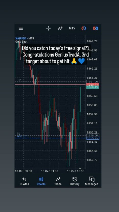 GenmanFX's tweet photo. Did you catch today's free signal?? Congratulations GeniusTradA. 3rd target about to get hit 🙏💙 #gold #GeniusTradA https://t.co/ke6t7AQyWt