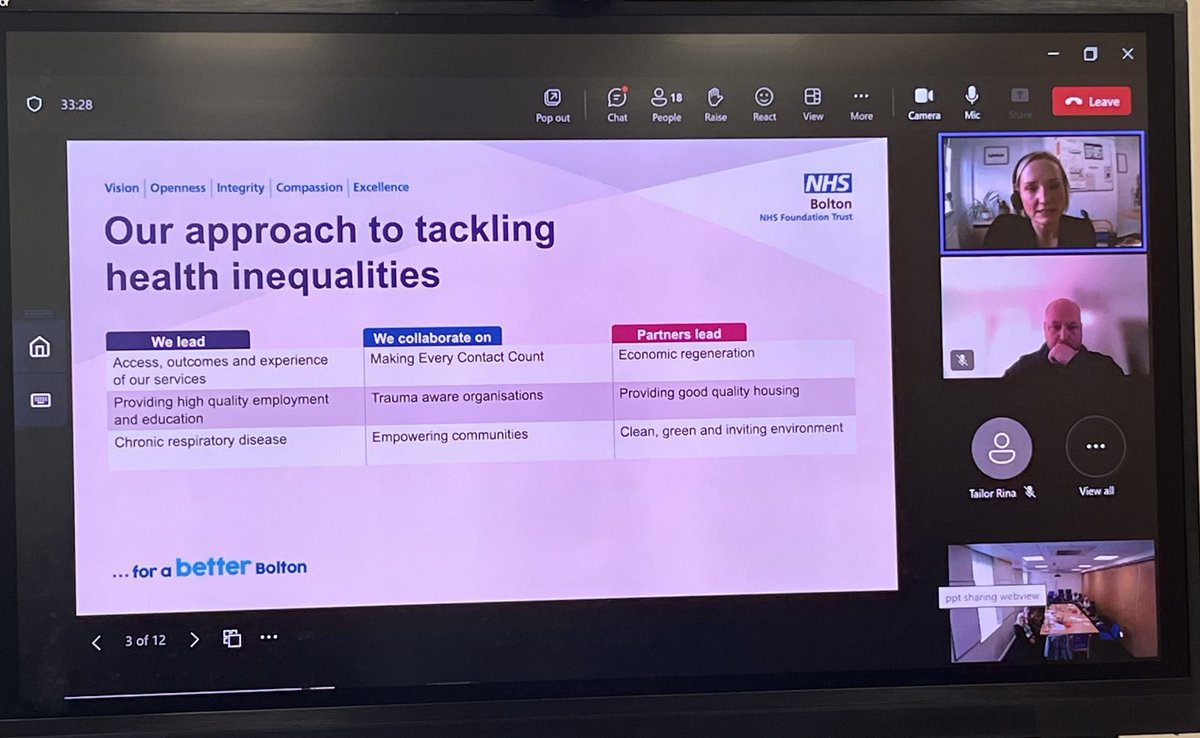 Blandina Chaza (@blanchaza) on Twitter photo Informative & passionate presentation on our approach to tackling Health Inequalities <a href="/boltonnhsft/">Bolton NHS Foundation Trust</a> by @JoanneStreet9. Excited about BAME staff network contribution shaping change. #powerofnetworks #yourvoicematters @smartin0706 @DrFrancisA Informative & passionate presentation on our approach to tackling Health Inequalities <a href="/boltonnhsft/">Bolton NHS Foundation Trust</a> by @JoanneStreet9. Excited about BAME staff network contribution shaping change. #powerofnetworks #yourvoicematters @smartin0706 @DrFrancisA 
