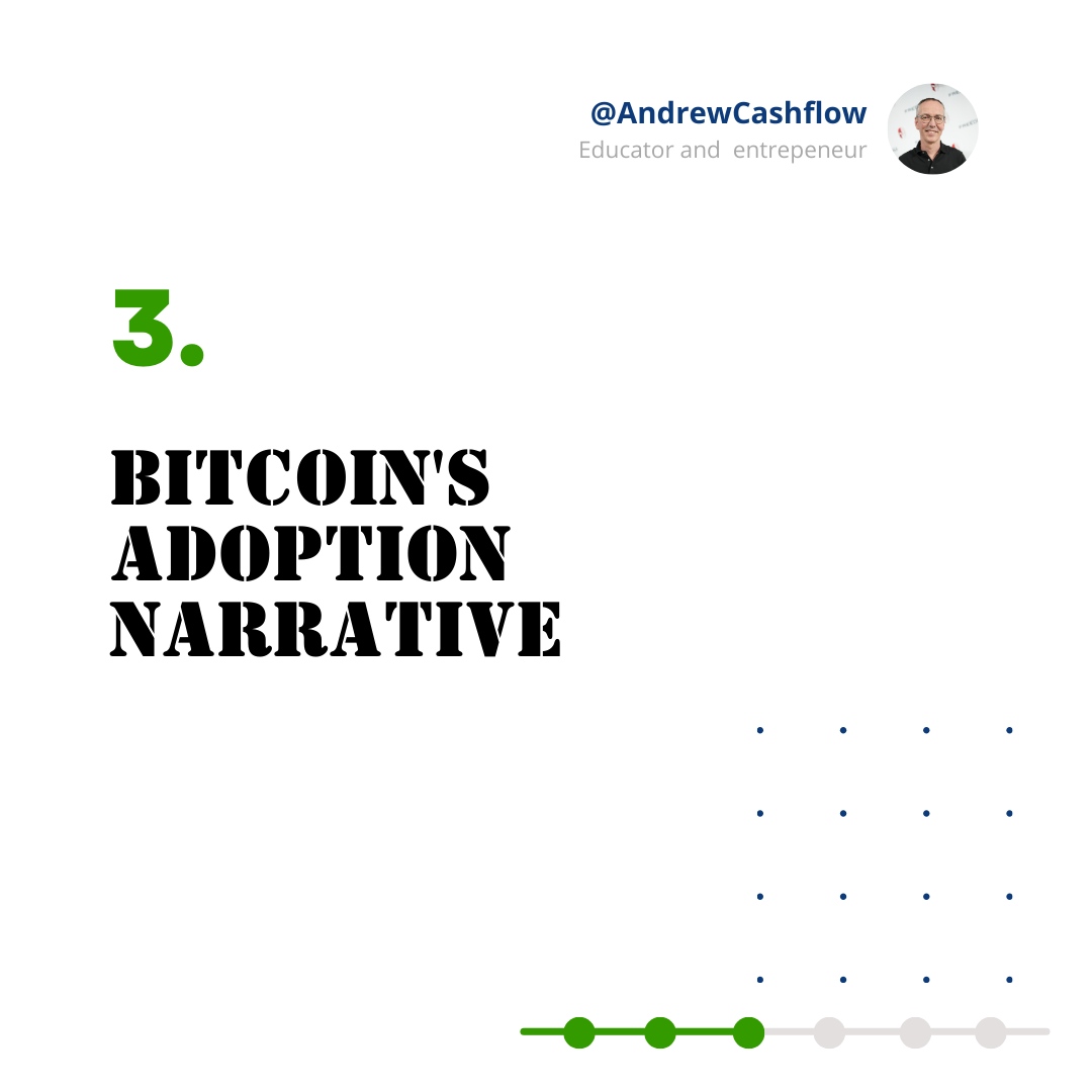 AndrewCashflow's tweet photo. ** Investing in Bitcoin: Patience and Long Term Strategy **⁠
⁠
In this post, I like to dive into the possible future of cryptocurrency investment with a focus on long-term strategies and insights. Let’s explore Bitcoin.⁠
⁠ https://t.co/SLiFpzZ6YI