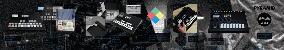 Squarp Instruments tweet media