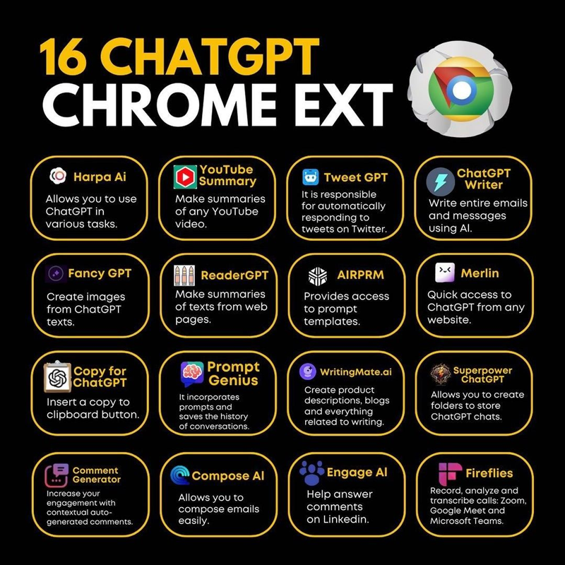 aizenmastery's tweet image. 16 ChatGPT Chrome Extensions to Improve Your Marketing

-&amp;gt; bit.ly/3rJP6FE

#chrome #ai #aiextensions