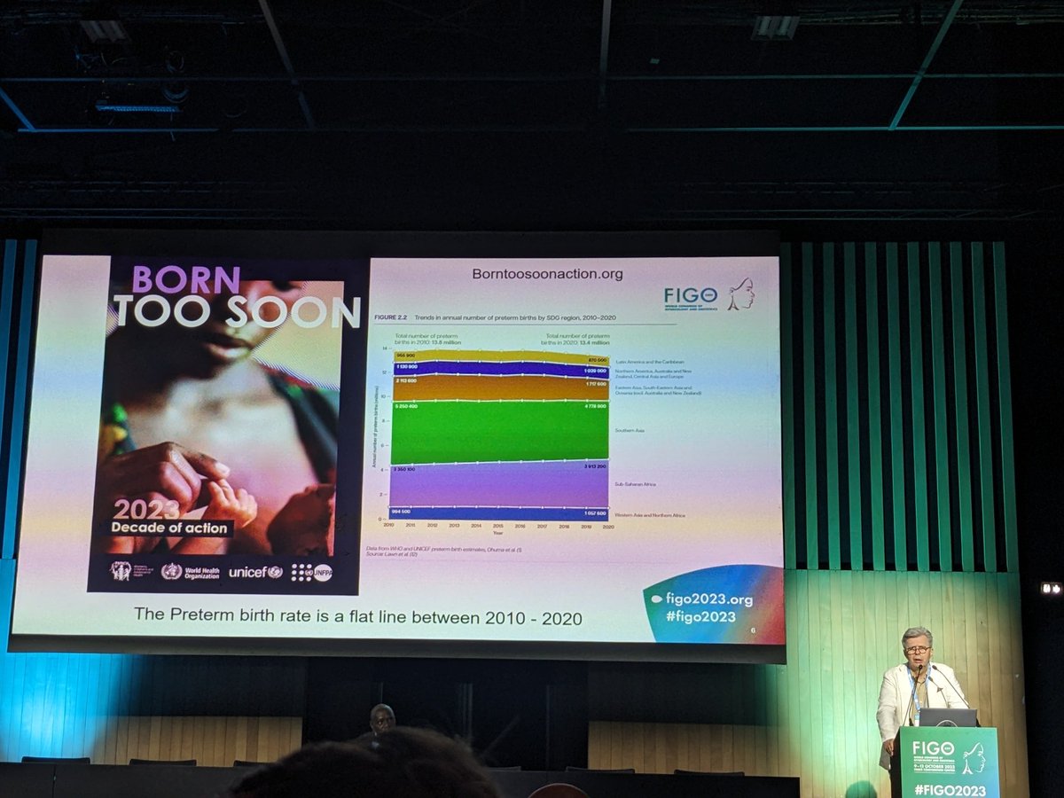 Great talks on WHO's agenda to reduce preterm birth at #FIGO2023

Rates of preterm birth have remained unchanged from 2010 to 2020 and PTB remains the leading cause of neonatal mortality.

#BabyLossAwarenessWeek #BLAW2023