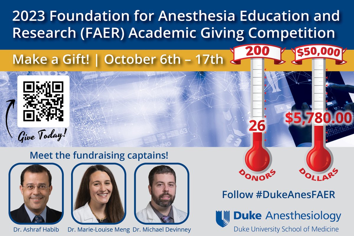 📣Donations for @FAERanesthesia Academic Giving Competition are open for 7 more days...Duke Anesthesiology is in 4th place for fundraising & 1st place for # of donors! 🎁celebrate the support that FAER has provided 3⃣1⃣ of our investigators. buff.ly/3tvq2m2, #DukeAnesFAER