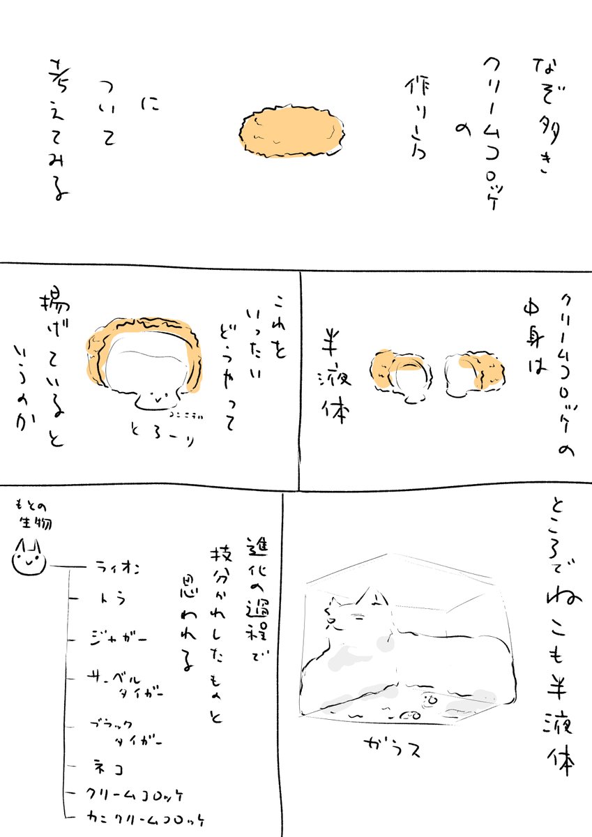 クリームコロッケ 