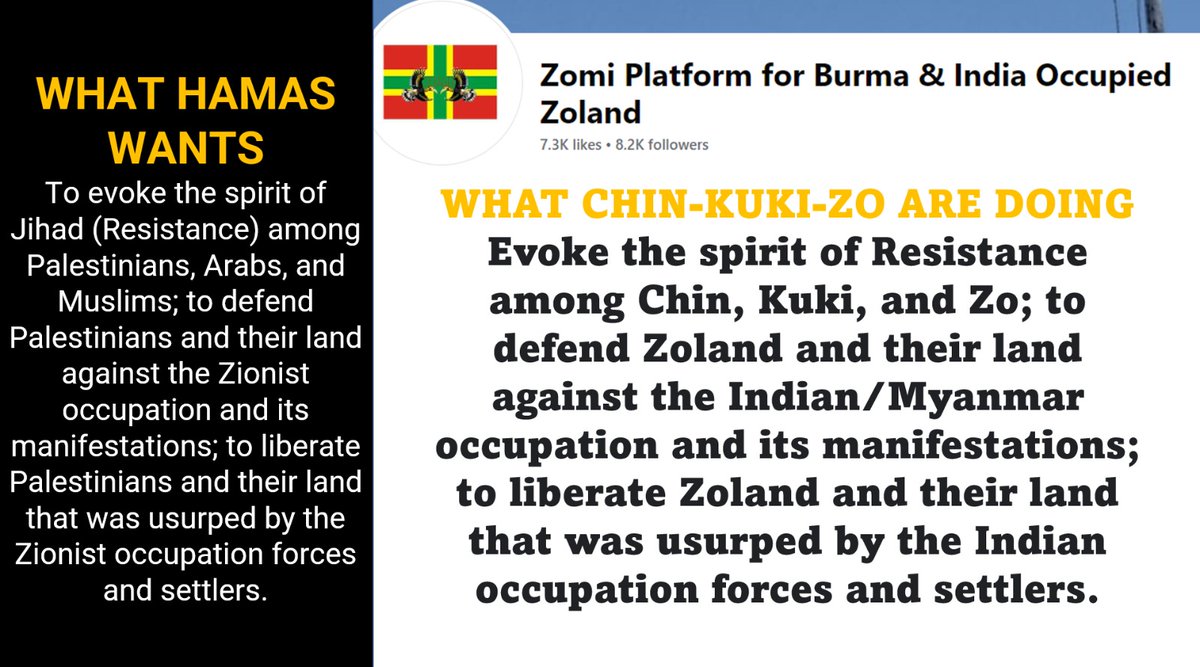 Terror in any form should not be tolerated. Especially when their objective is not CO-EXISTENCE. 

Be it Hamas or Hezbollah in Israel or the Chin-Kuki-Zo terrorists in India, their objective is the same.
#HamasTerrorism
#GazaUnderAttack #KukiZoEngineeredManipurConflict #Manipur