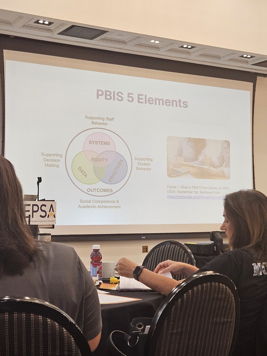 SDOMINGUEZ_'s tweet photo. Rethinking Discipline! Thank you Dr. Wright for the great resources. "Behavior should be taught, not punished" @TEPSAtalk #WeLeadTX https://t.co/oyKZhlJAyB