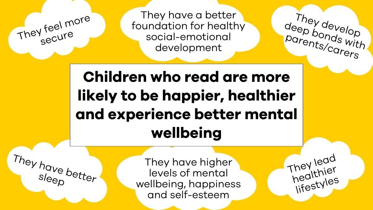 Booktrust's tweet photo. It's #WorldMentalHealthDay, but did you know that reading for pleasure has some incredible benefits for children's wellbeing?

Find out more about what the research says here: https://t.co/kxC4IUTS4m https://t.co/xww80Qbtv9