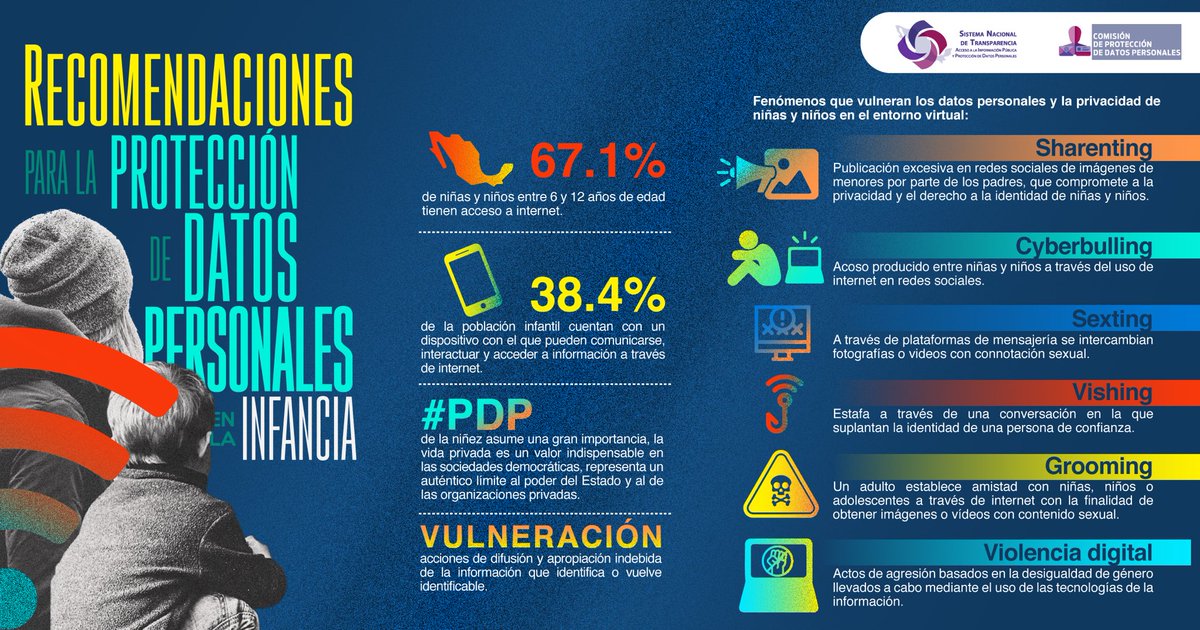 Comisión de Protección de Datos Personales tweet media