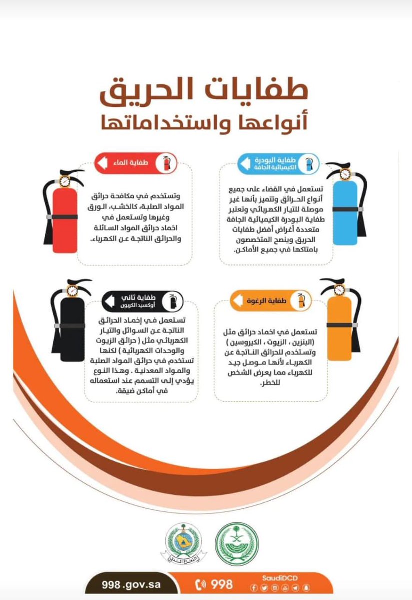 abeer301301's tweet photo. https://t.co/quPe3CjFTi