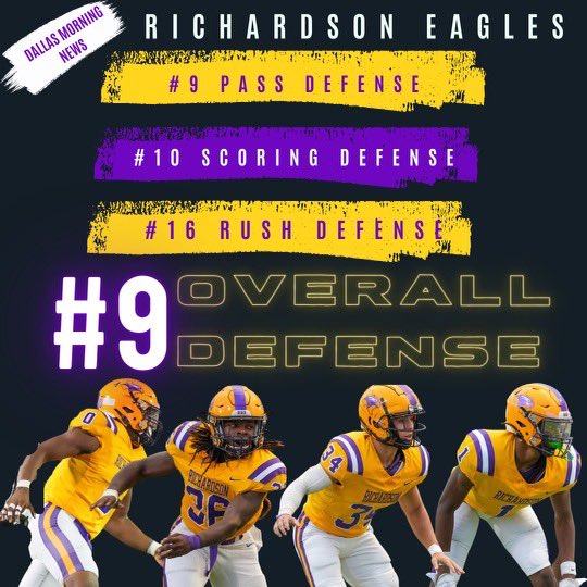 Heading into week 8, this is where @dallasnews has our defense ranked. Keep going strong, Eagles! 💥🏈🦅

#RISDGreatness @RichardsonHS1