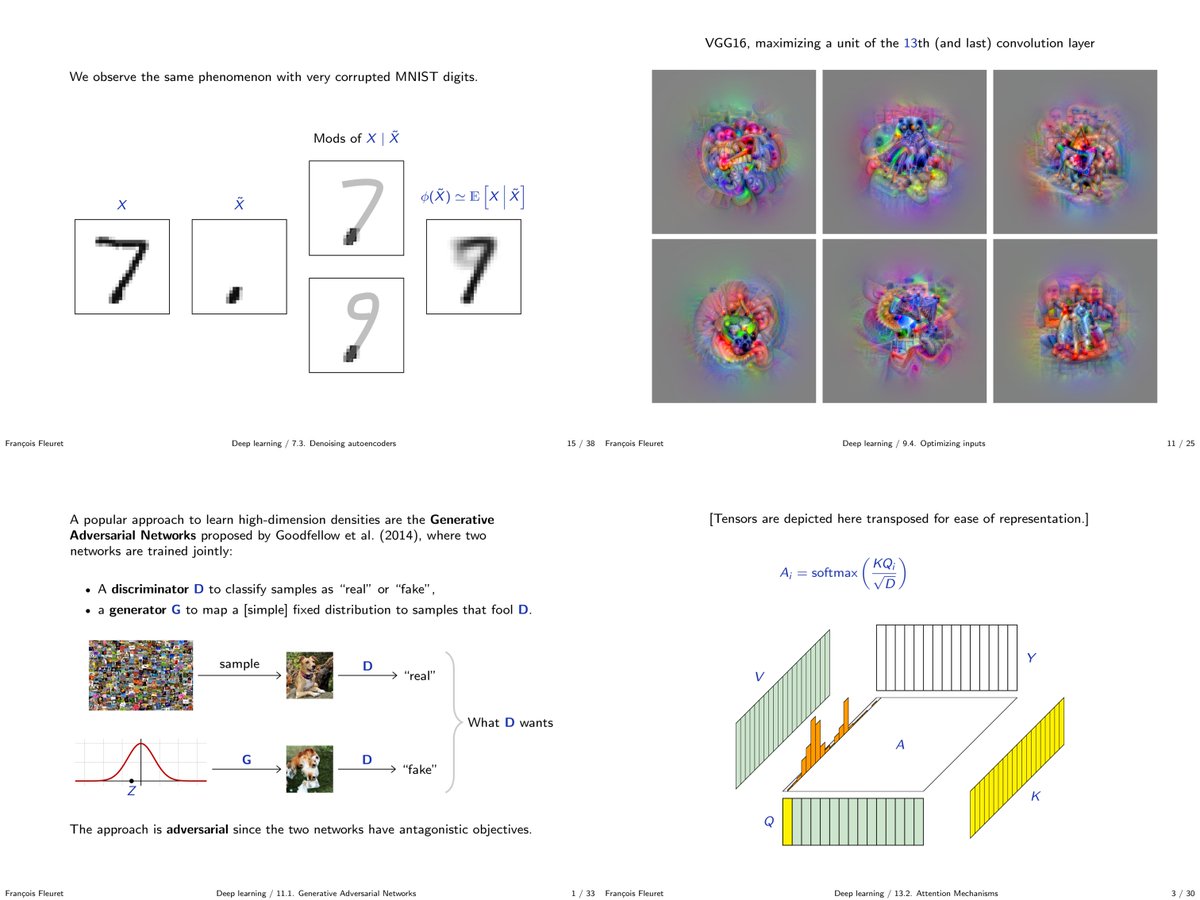 francoisfleuret's tweet image. My deep learning course @unige_en is available on-line. 1000+ slides, ~20h of screen-casts. Full of examples in @PyTorch.
fleuret.org/dlc/
And my "Little Book of Deep Learning" is available as a phone-formatted pdf (400k downloads!)
fleuret.org/lbdl/