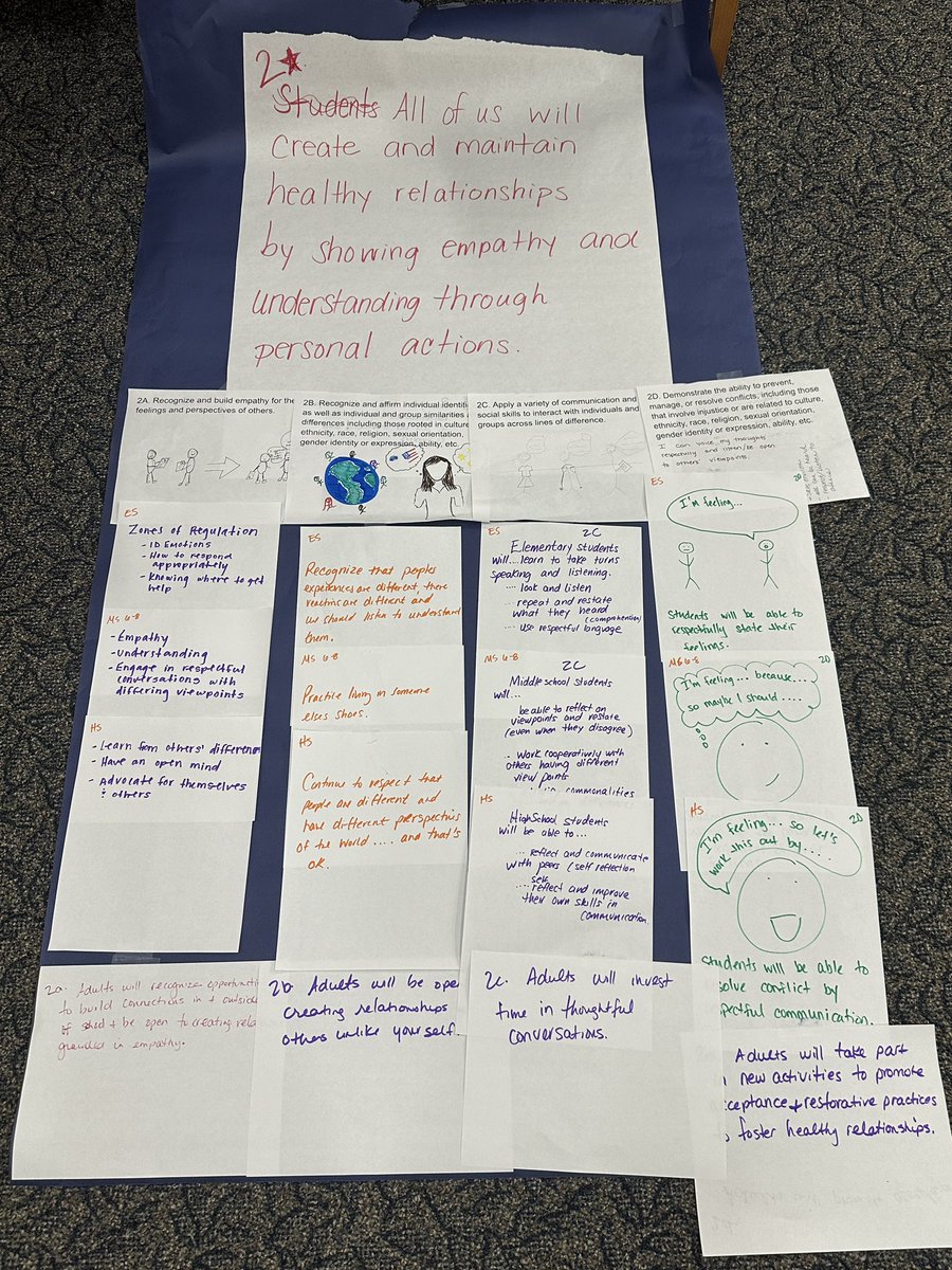 mistervanepps's tweet photo. Friday was a great day of learning and growing, together @GeneseoCSD https://t.co/ug971EPaBI