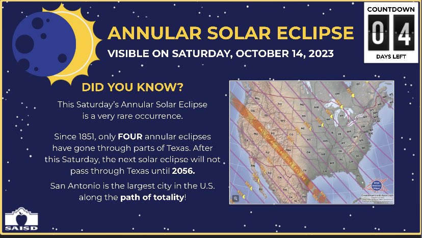 Are you ready for the Annular Solar Eclipse?! Check out our countdown for today, along with our Solar Eclipse fun fact! <a href="/SAISD_Science/">SAISD Science</a> <a href="/DrJaimeAquino/">Jaime Aquino</a> @PattiSalzmann <a href="/SAISD/">San Antonio ISD</a> <a href="/SwRI/">Southwest Research Institute</a> <a href="/NASA/">NASA</a>