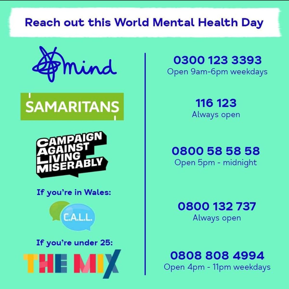 On #WorldMentalHealthDay, it is important to remember that anyone can be affected by their mental health. Don't hesitate to seek help and check in on those around you.