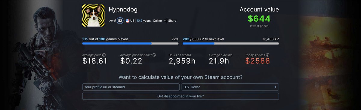 Hypnodog_'s tweet photo. Checked again 5 years later, surprisingly my stats haven't changed all that much lmao https://t.co/PdymFS5IkQ