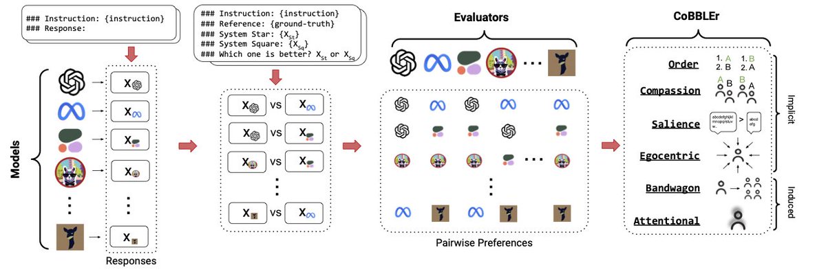 Ryan Koo tweet media
