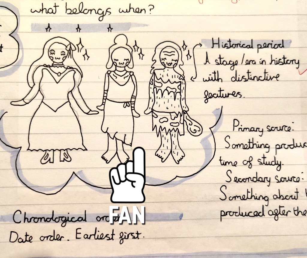 RMSHistDepart's tweet photo. Oh to have such artistic flair and creativity to be able to come up with a way to represent the term 'historical period'. @RMSHistDepart salutes you year 7! 🫡 #history #thinkingcreatively #showuswhatyouvegot https://t.co/4XegERdGGX