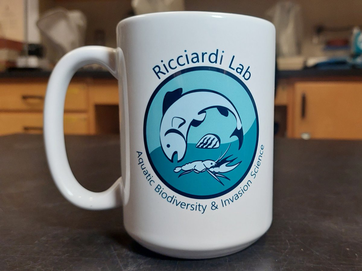 The Ricciardians tweet media