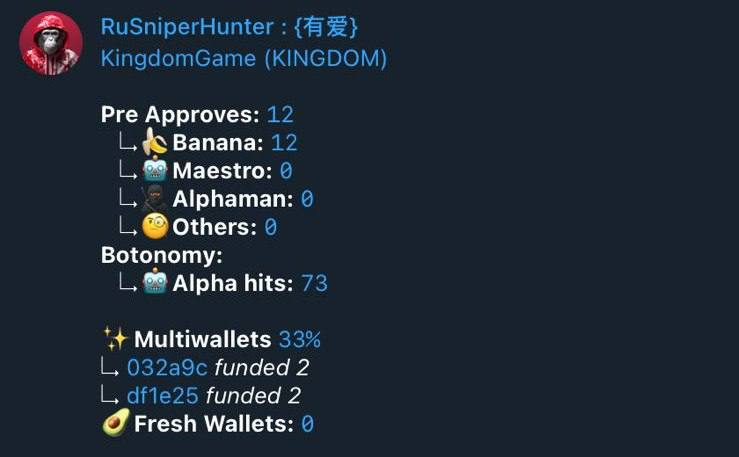 ru_bots_'s tweet photo. ๐ Low trading volume, all-time high rug/farm levels, yet RuBots keep delivering!
Kingdom got the PreLaunch ping on our RuSniperHunter and still turned heads post-launch on our 2 other bots. Today soaring past $2M MC! ๐๐ฐ
#RuBots #RuOnChainData https://t.co/wm9fYin4wY
