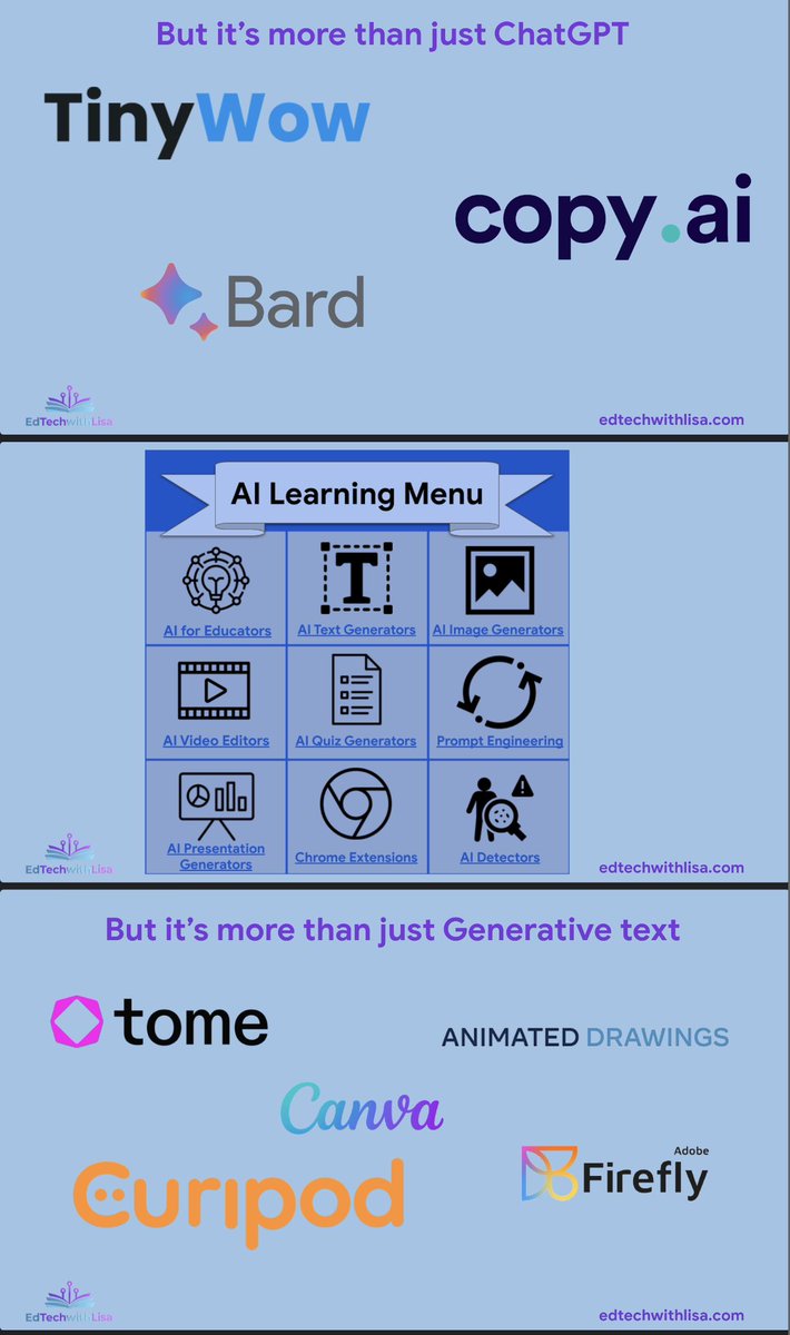 mmeku81's tweet photo. Such an informative session @edtechwithlisa with an Intro to AI. So many new resources to try! @kedc_aspire @KEDC1 #ASPIRE2Learn https://t.co/B7gE9PpY2G