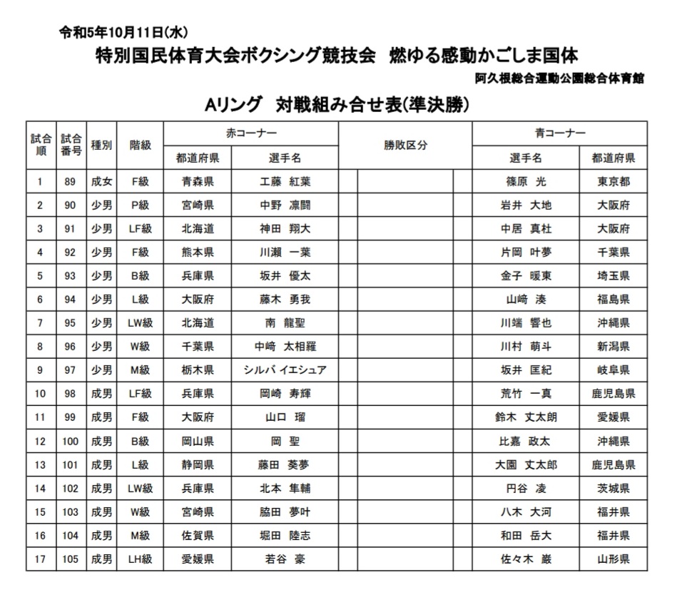 zonotomoo's tweet photo. 大会4日目　準決勝
組み合わせ並びにタイムスケジュール

最高の舞台で最高のパフォーマンスを繰り広げられる選手達の応援宜しくお願いします🙇⤵️
皆様是���会場になります阿久根市総合体育館にてご観覧下さい。 https://t.co/og912uzLF4