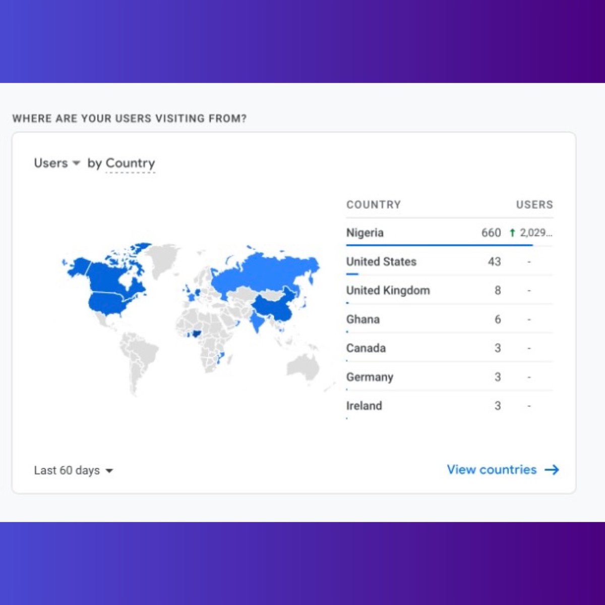 yarnerapp's tweet photo. How We Started vs What is coming ๐
Countries using Yarner when we launched in 2021. ๐ณ๐ฌ๐บ๐ธ๐ฌ๐ง๐ฌ๐ญ๐จ๐ฆ๐ฉ๐ช๐ฎ๐ช
Yarner Relaunch coming soon ๐ Bigger and better ๐ Whoโs ready? ๐ค๐พ
#throwback #yarnerapp #YarnerRelaunch #YarnerCampusTour https://t.co/Zss9KWGMpD