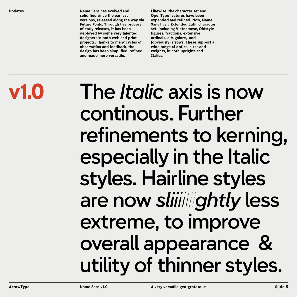 Future Fonts tweet media