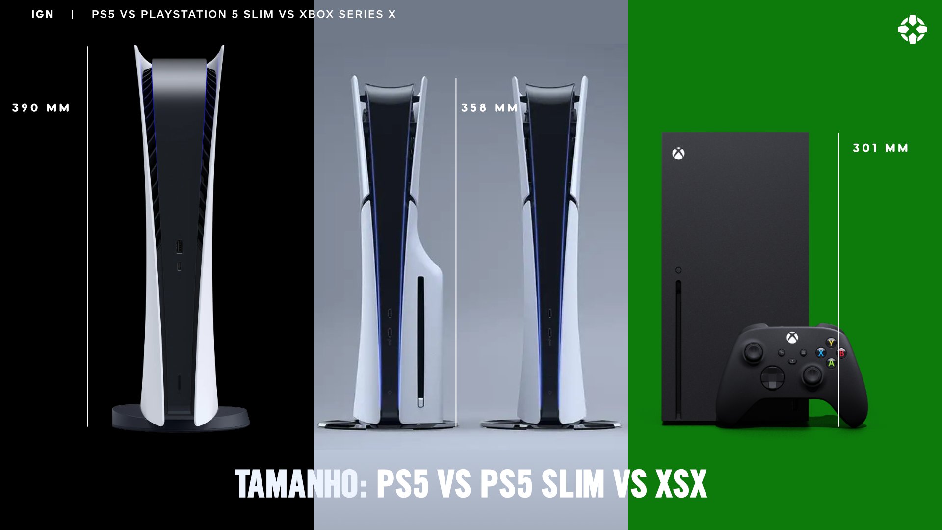 IGN Portugal on X: Se para ti o tamanho importa, fica com uma imagem  comparativa da PS5, PS5 Slim e XSX.  / X