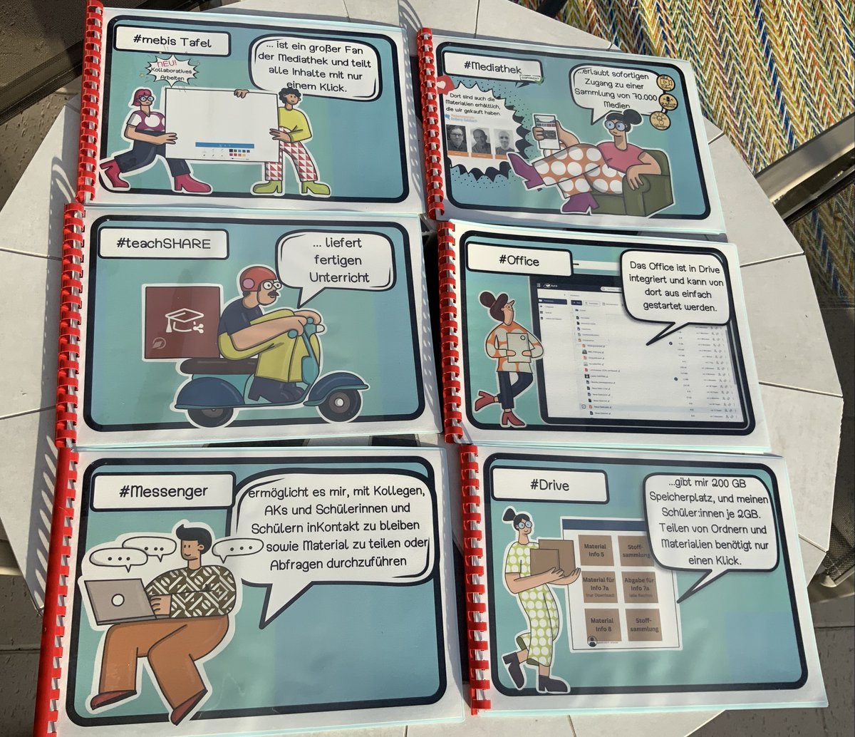 Yay, morgen stelle ich bei uns die BayernCloudSchule vor und vor allem welche Arbeitserleichterung man damit haben kann. Dazu habe ich 6 Infohefte erstellt. Innen sind Anwendungsbeispiele und Mit-mach-Aufgaben mit QR-Codes. @mebis_bayern