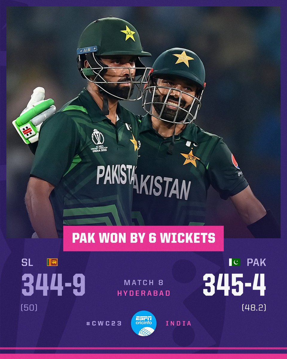 iamhumayunsaeed's tweet photo. Congratulations Pakistan on this historic win!! Excellent innings by Muhammad Rizwan &amp; especially young talent Abdullah Shafique. Shining under pressure! Sending love &amp; best wishes to the team for future matches #PAKvSL #CWC23 https://t.co/ZvUZwyBk0I